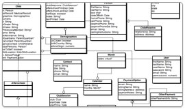 Software Architecture